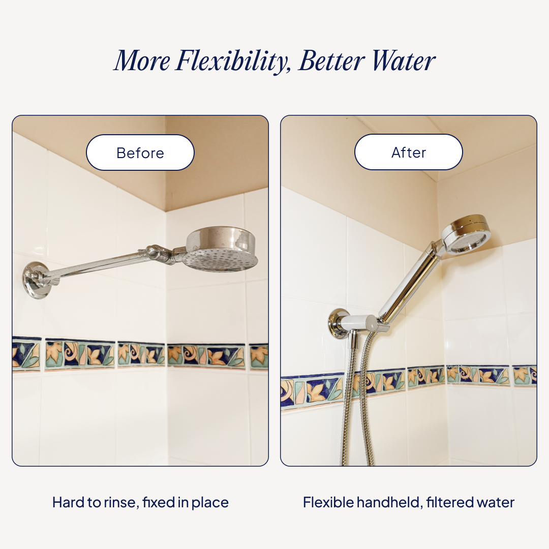 Adjustable Shower Bracket