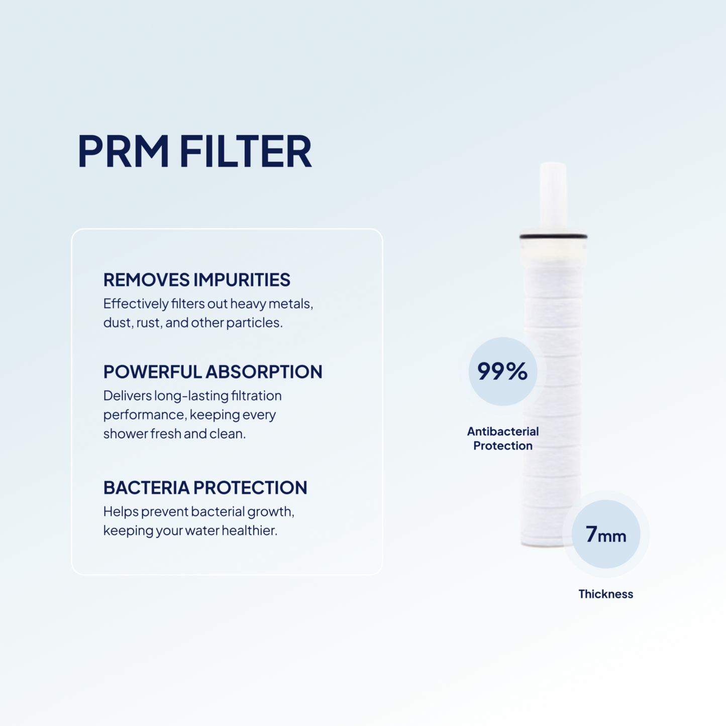 PRM Shower Filter Cartridge - 6 filters