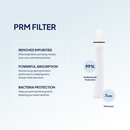 PRM Shower Filter Cartridge - 6 filters