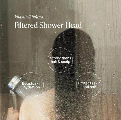 Vitamin C Shower Bundle – Scent Collection