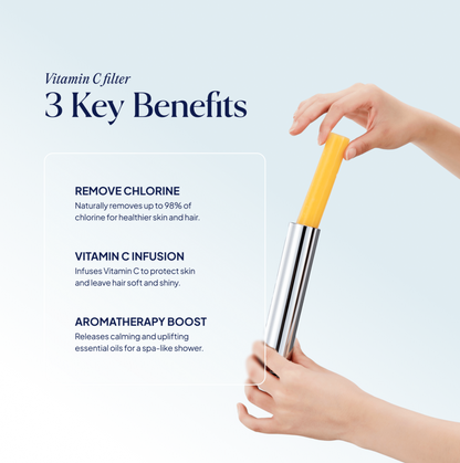 Vitamin C Shower Bundle – Scent Collection