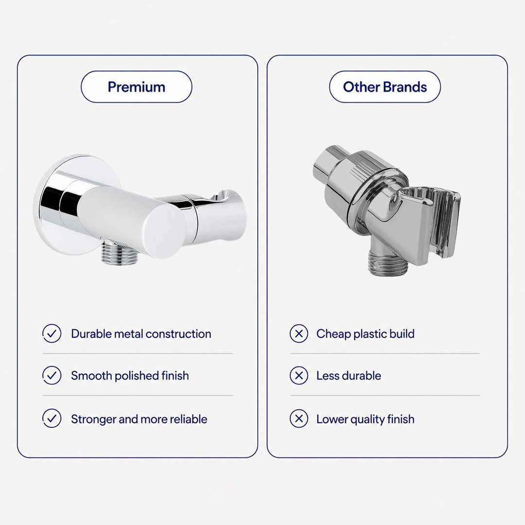 Adjustable Shower Bracket