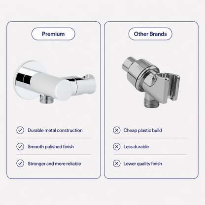 Adjustable Shower Bracket